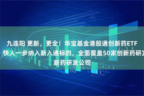 九连阳 更新，更全！华宝基金港股通创新药ETF调仓，快人一步纳入新入通标的，全面覆盖50家创新药研发公司