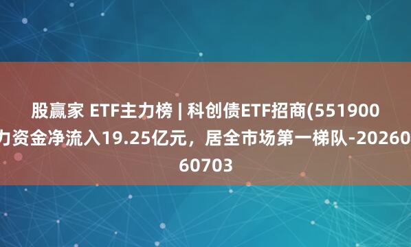 股赢家 ETF主力榜 | 科创债ETF招商(551900)主力资金净流入19.25亿元，居全市场第一梯队-20260703